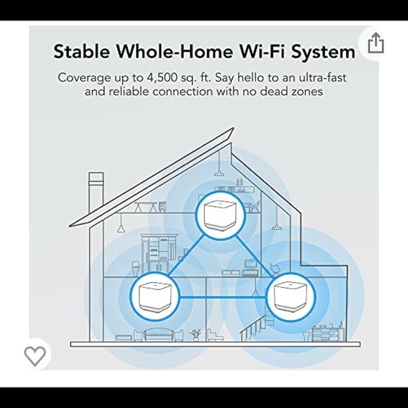 TCL Mesh WiFi System - Picture 2 of 3